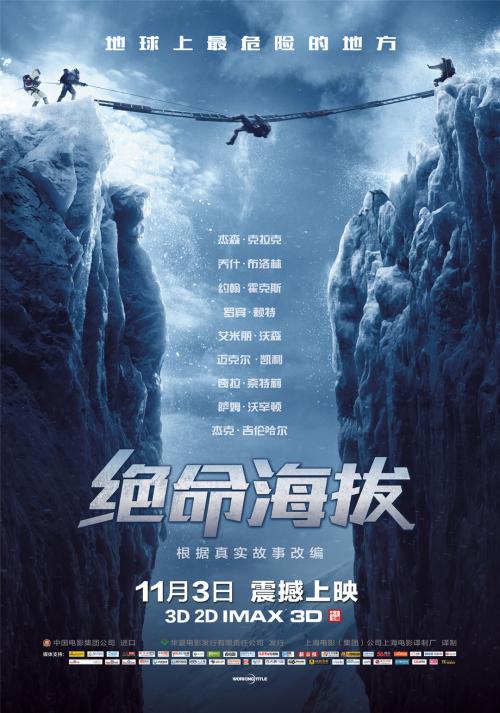 怎么购买塞浦路斯驾照